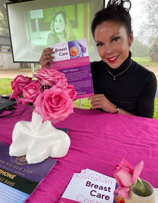 International Women’s Day #CheckThoseBreasts