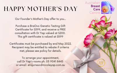 Mothers Day Genetic Gift Certificate